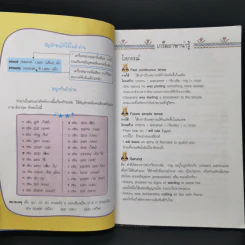 Cleopatra คลีโอพัตรา จอมราชินีแห่งอียิปต์ - Se-Ed Young Readers Stage 3 รูปที่ 10