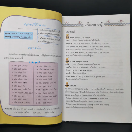 Cleopatra คลีโอพัตรา จอมราชินีแห่งอียิปต์ - Se-Ed Young Readers Stage 3 รูปที่ 10
