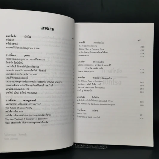 ถนนหนังสือ - รังสรรค์ ธนะพรพันธุ์ รูปที่ 10