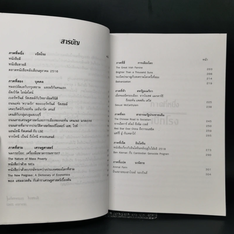 ถนนหนังสือ - รังสรรค์ ธนะพรพันธุ์ รูปที่ 10