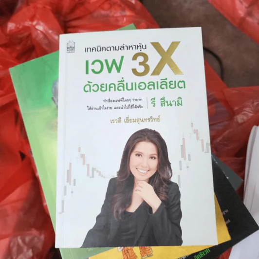 เทคนิคตามล่าหาหุ้น เวฟ 3X ด้วยคลื่นแอลเลียต - เรวดี เอี่ยมสุนทรวิทย์ รูปที่ 1