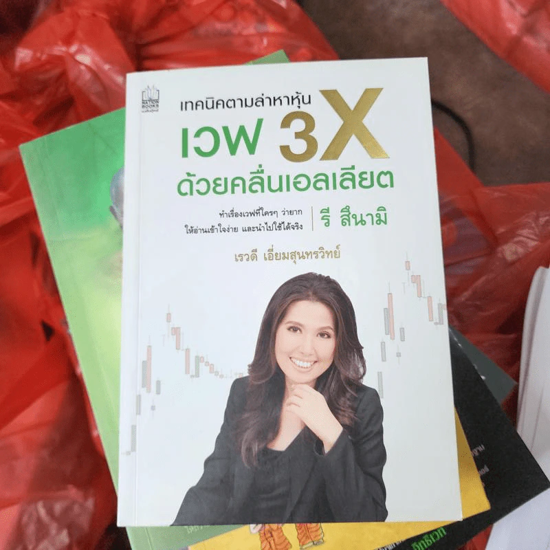 เทคนิคตามล่าหาหุ้น เวฟ 3X ด้วยคลื่นแอลเลียต - เรวดี เอี่ยมสุนทรวิทย์ รูปที่ 1