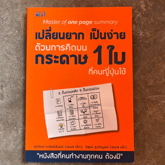 เปลี่ยนยากเป็นง่าย ด้วยการคิดบนกระดาษ 1 ใบ ที่คนญี่ปุ่นใช้ - ศุภวิทย์ ภาษิตนิรันดร์,วุฑูรย์ สูงกิจบูล รูปที่ 1