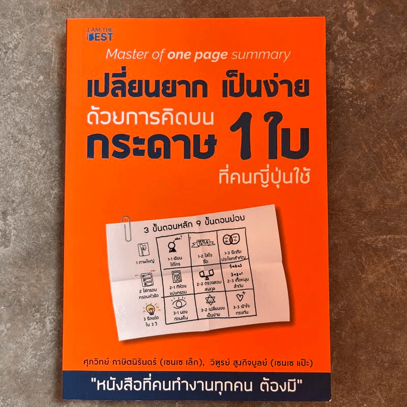 เปลี่ยนยากเป็นง่าย ด้วยการคิดบนกระดาษ 1 ใบ ที่คนญี่ปุ่นใช้ - ศุภวิทย์ ภาษิตนิรันดร์,วุฑูรย์ สูงกิจบูล รูปที่ 1