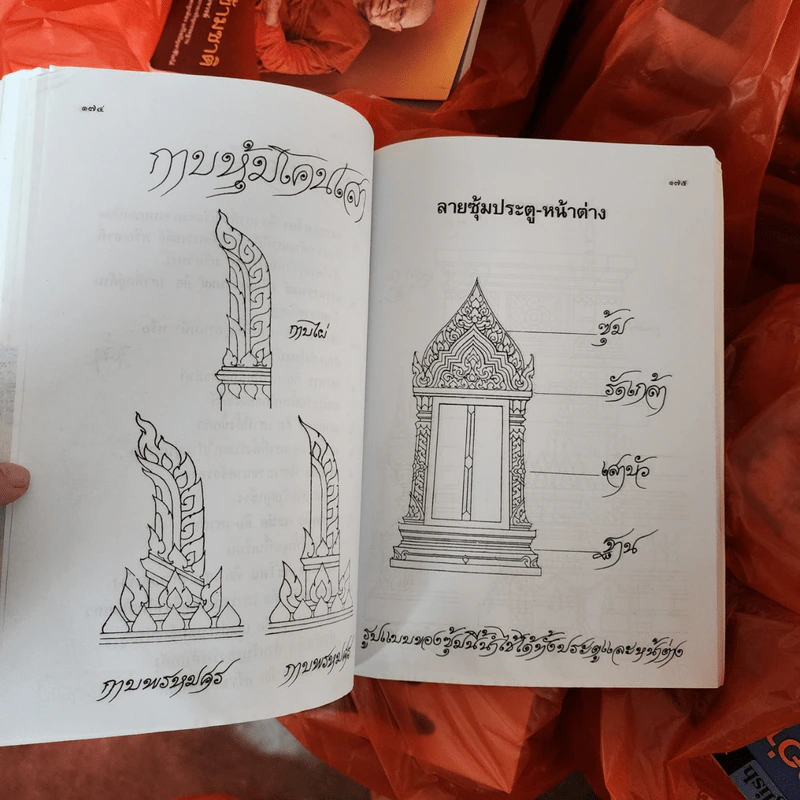 ตำราลายไทย - บรมครู แบบเบสิค รูปที่ 10