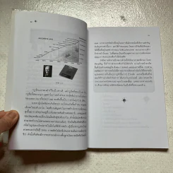 Nano Technology นาโนเทคโนโลยี นวัตกรรมจิ๋วปฏิวัติโลก รูปที่ 16