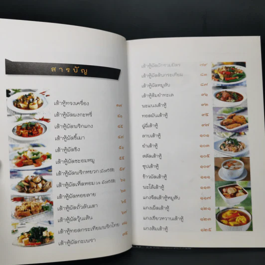 เต้าหู้-ถั่วเหลือง สุดยอดอาหารเพื่อสุขภาพ - มนรดา ฉัตราธรรม รูปที่ 10