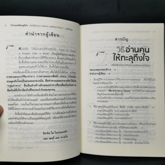 วิธีอ่านคนให้ทะลุถึงใจ - Gerard I. Nierenberg (จีราร์ด ไอ. ไนเรนเบอร์ก), Henry H. Calero (เฮนรี่ เอช. คาเลโอ) รูปที่ 9