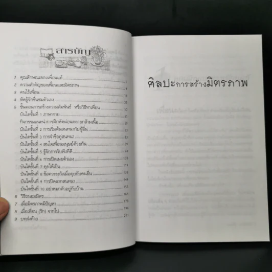 ศิลปะการสร้างมิตรภาพ - นวลศิริ เปาโรหิตย์ รูปที่ 9