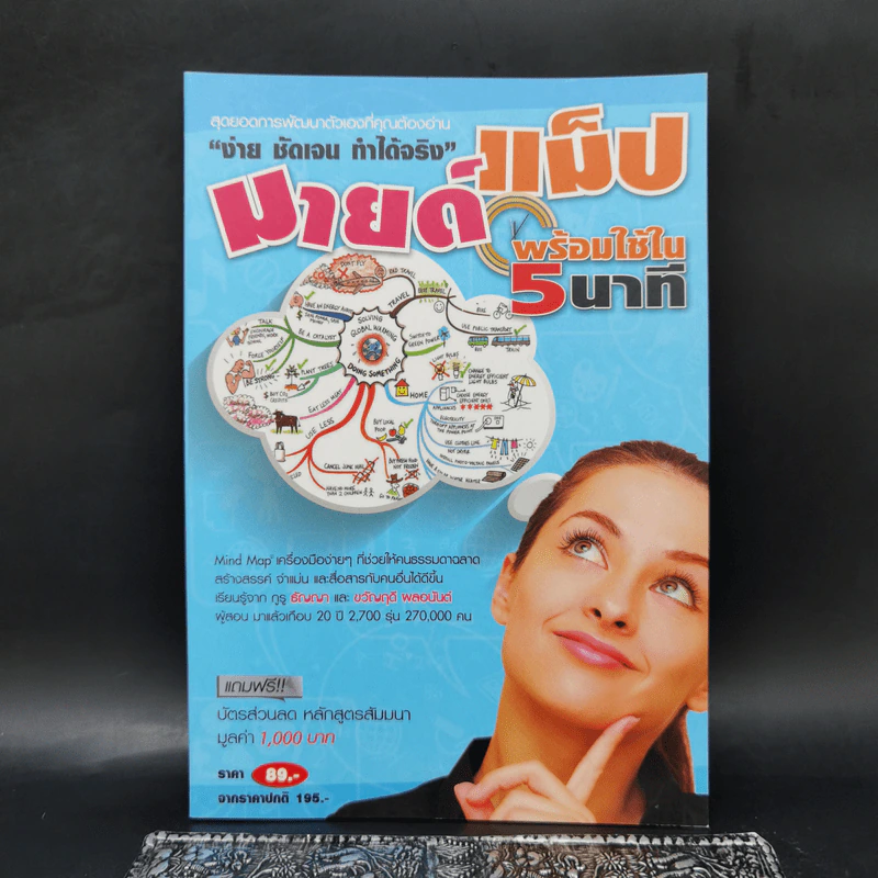 มายด์แม็ปพร้อมใช้ใน 5 นาที - ธัญญา ผลอนันต์, ขวัญฤดี ผลอนันต์ รูปที่ 1
