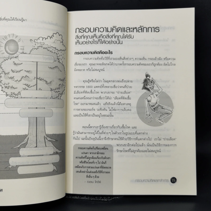 คู่มือ 7 อุปนิสัยให้วัยรุ่นเป็นเลิศ - Sean Covey รูปที่ 11