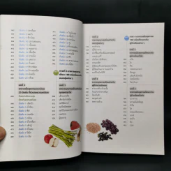 กินเปลี่ยนชีวิต ด้วยอาหาร 100 ชนิดจากธรรมชาติ รูปที่ 11