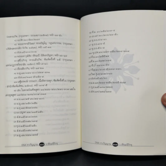 DNA ทางวิญญาณ - ว.วชิรเมธีภิกขุ รูปที่ 12