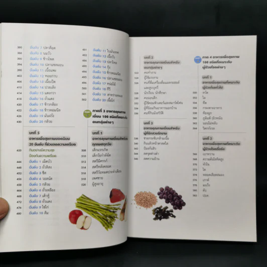 กินเปลี่ยนชีวิต ด้วยอาหาร 100 ชนิดจากธรรมชาติ รูปที่ 11