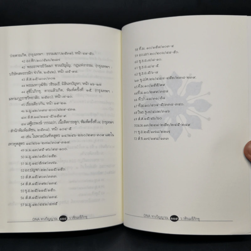 DNA ทางวิญญาณ - ว.วชิรเมธีภิกขุ รูปที่ 12