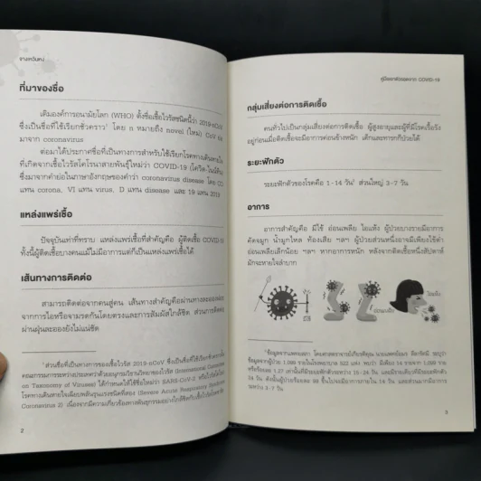 คู่มือเอาตัวรอดจาก Covid-19 - จางเหวินหง รูปที่ 12