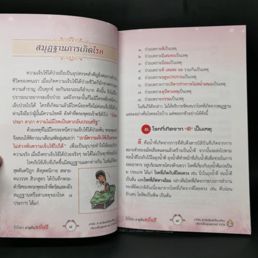 ไร้โรคา อายุยืนหมื่นปี - ศักดิ์สิทธิ์ พันธุ์สัตย์,กฤษดา รามัญศรี รูปที่ 11