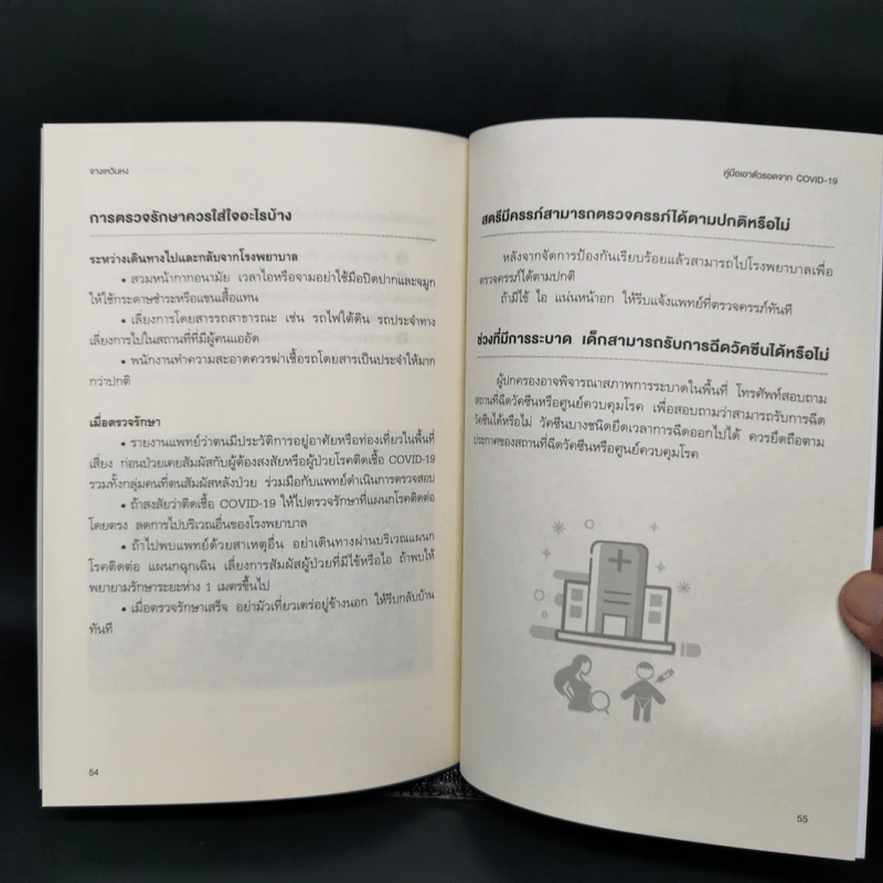 คู่มือเอาตัวรอดจาก Covid-19 - จางเหวินหง รูปที่ 13