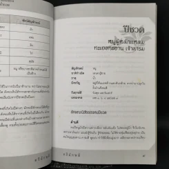 12 นักษัตร ลดกรรม เสริมดวง เพื่อความรุ่งเรือง ร่ำรวย - ตรีลักษมี รูปที่ 11