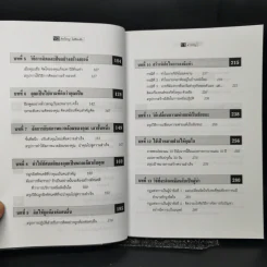 คิดใหญ่ไม่คิดเล็ก The Magic of Thinking - David J. Schwartz รูปที่ 10