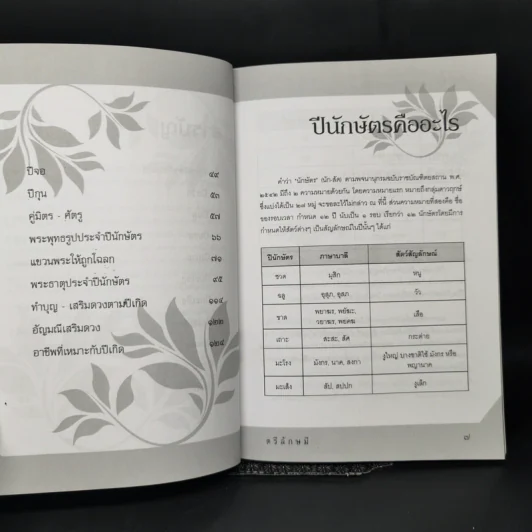 12 นักษัตร ลดกรรม เสริมดวง เพื่อความรุ่งเรือง ร่ำรวย - ตรีลักษมี รูปที่ 10