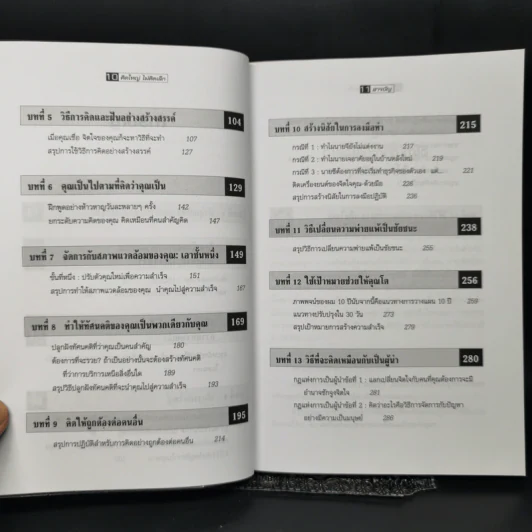 คิดใหญ่ไม่คิดเล็ก The Magic of Thinking - David J. Schwartz รูปที่ 10