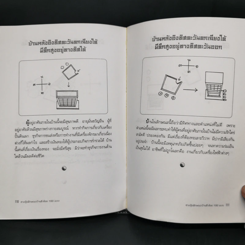 ฮวงจุ้ยลักษณะบ้าน ดี-ด้อย 100 แบบ - หยก ตั้งธนาวัฒน์ รูปที่ 11