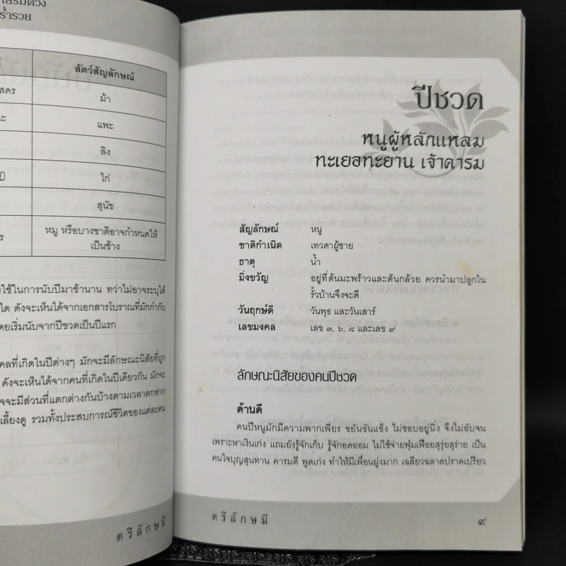 12 นักษัตร ลดกรรม เสริมดวง เพื่อความรุ่งเรือง ร่ำรวย - ตรีลักษมี รูปที่ 11