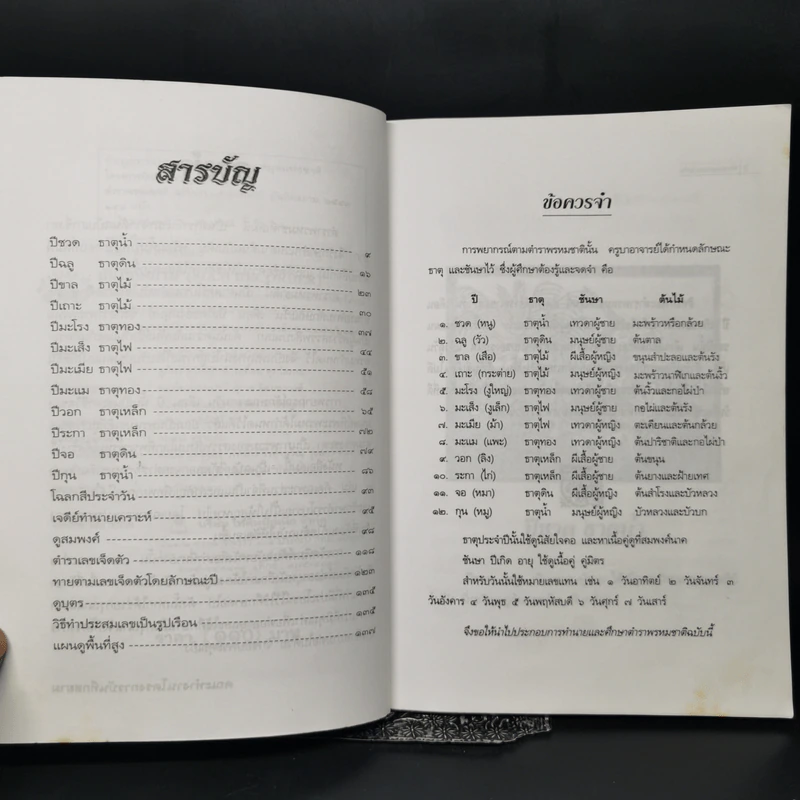 ตำราพรหมชาติฉบับเก่า - โครงการบันทึกสยาม รูปที่ 9