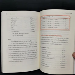 อาหารต้านอัลไซเมอร์ - ศัลยา คงสมบูรณ์เวช รูปที่ 11