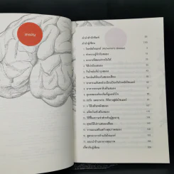 อาหารต้านอัลไซเมอร์ - ศัลยา คงสมบูรณ์เวช รูปที่ 8
