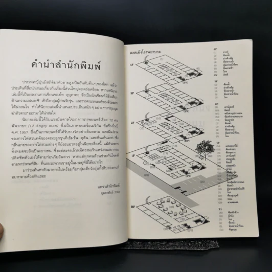 ไปตายด้วยกันไหม - โท อุบุคาตะ (Ubukata Toh) รูปที่ 10