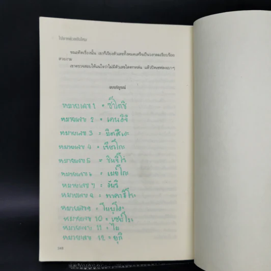 ไปตายด้วยกันไหม - โท อุบุคาตะ (Ubukata Toh) รูปที่ 12