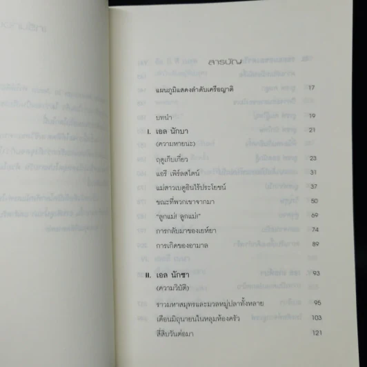 แผ่นดินของใคร - Susan A bulbawa (ซูซาน อาบูลฮาวา) รูปที่ 9
