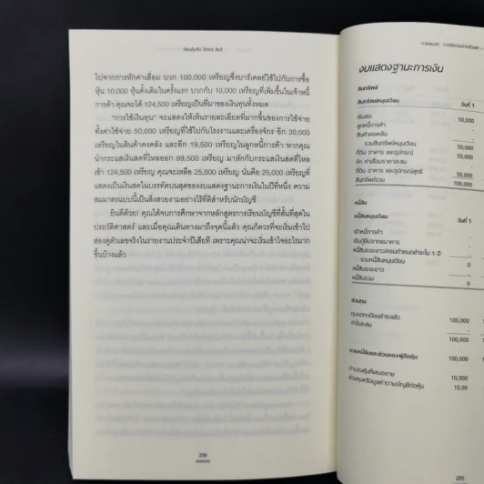 เรียนหุ้นกับ ปีเตอร์ ลินซ์ : Learn to Earn - Peter Lynch (ปีเตอร์ ลินซ์), John Rothchild รูปที่ 12