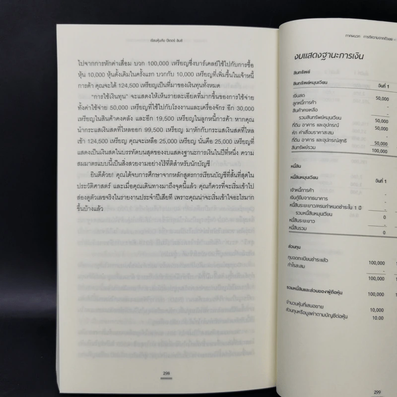 เรียนหุ้นกับ ปีเตอร์ ลินซ์ : Learn to Earn - Peter Lynch (ปีเตอร์ ลินซ์), John Rothchild รูปที่ 12