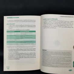 อายุรศาสตร์ทันใจ Survival Guide in Acute Care Medicine รูปที่ 14