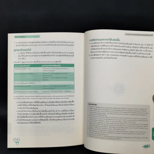 อายุรศาสตร์ทันใจ Survival Guide in Acute Care Medicine รูปที่ 14