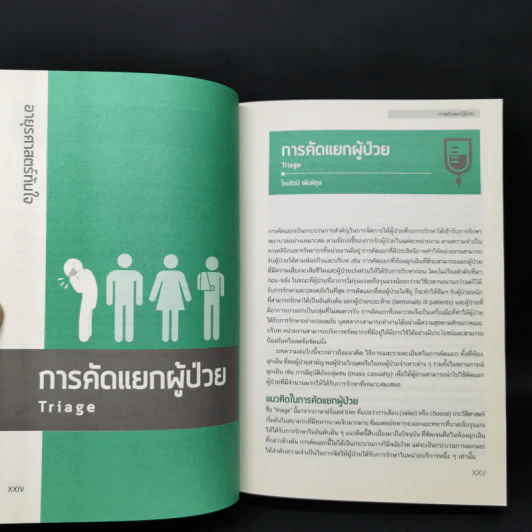 อายุรศาสตร์ทันใจ Survival Guide in Acute Care Medicine รูปที่ 13