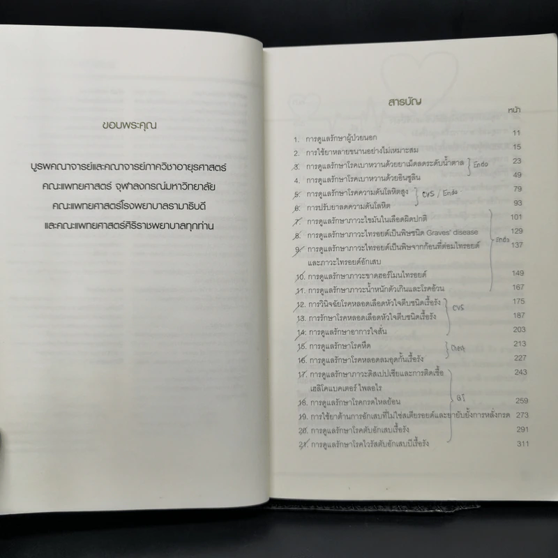 กลยุทธ์การบริบาลผู้ป่วยนอก Ambulatory Medicine The Survivors รูปที่ 9