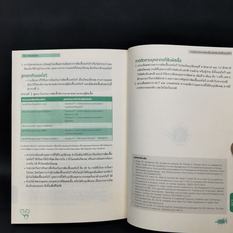 อายุรศาสตร์ทันใจ Survival Guide in Acute Care Medicine รูปที่ 14