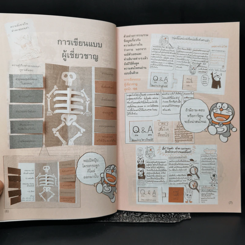 เคล็ดลับเขียนให้เก่ง ชุด โดเรมอนสอนการค้นคว้าด้วยตัวเอง รูปที่ 10