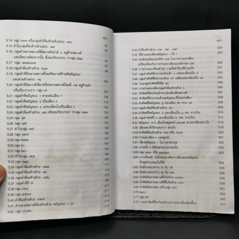 การอ่านออกเสียงคำศัพท์ภาษาอังกฤษ - วิสูตร์ ทิพย์ธาร รูปที่ 9