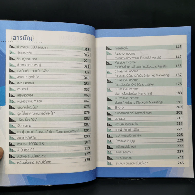 เหนื่อยชั่วคราว สบายชั่วโคตร - พอล ภัทรพล ศิลปาจารย์ รูปที่ 10
