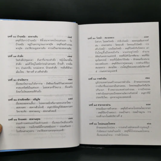 เล่าเรื่องบางกอก ฉบับสมบูรณ์ - ส.พลายน้อย รูปที่ 13