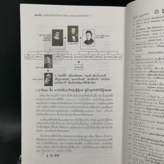 เปนดังฝรั่งตะวันตก KING CHULALONGKORN I - ณัฐนันท์ สอนพรินทร์ รูปที่ 12