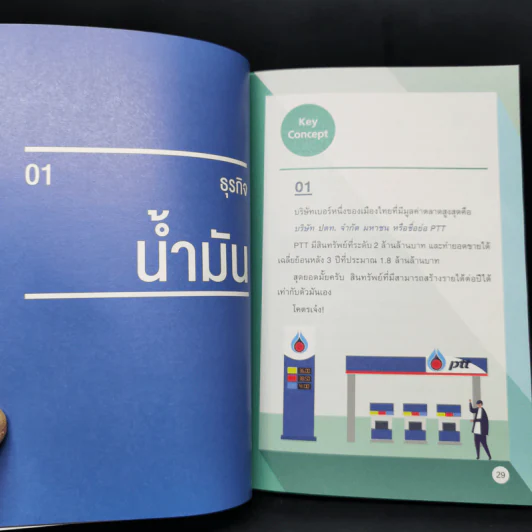 ตีราคาหุ้น 8 กลุ่มธุรกิจใกล้ตัว - ปุณยวีร์ จันทรขจร รูปที่ 10