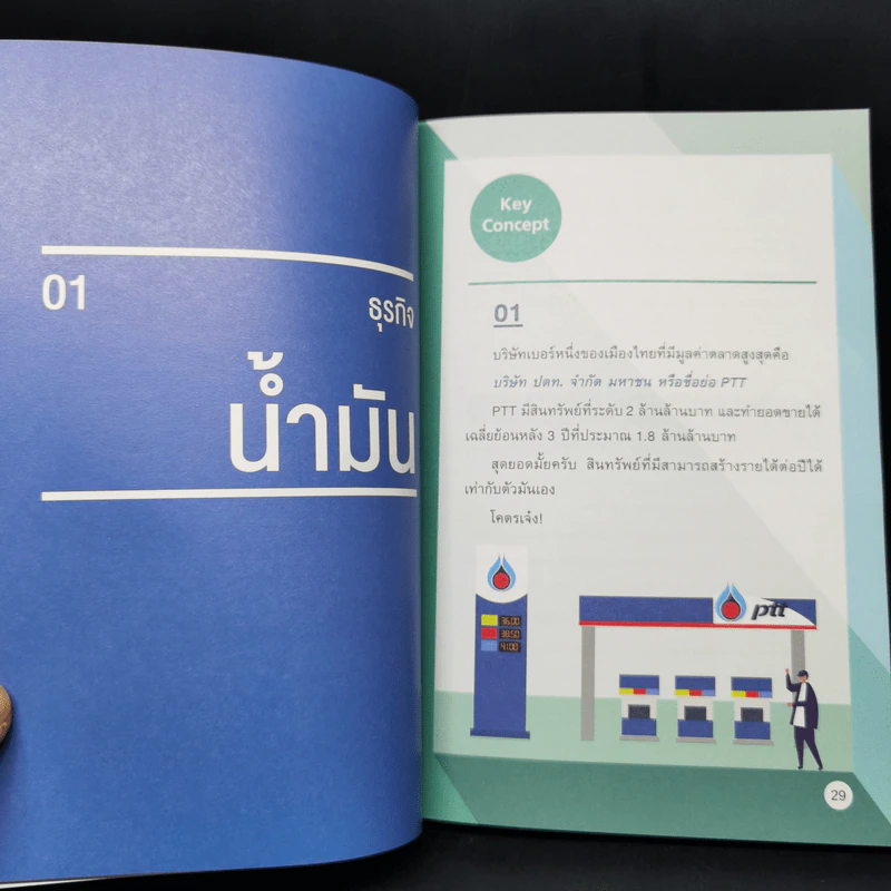 ตีราคาหุ้น 8 กลุ่มธุรกิจใกล้ตัว - ปุณยวีร์ จันทรขจร รูปที่ 10