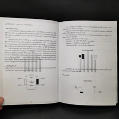 สุดยอดตำราจากญี่ปุ่น สรุปศาสตร์แห่งแท่งเทียน จากตำราญี่ปุ่นกว่า 20 เล่ม รูปที่ 10