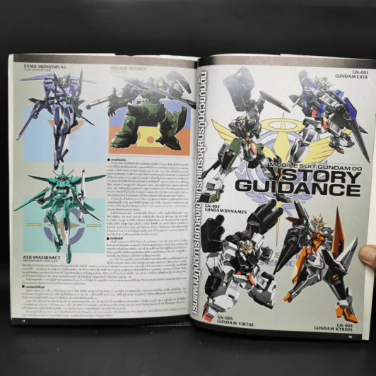 Gundam Weapons Mobile Suit Gundam OO Special Edition รูปที่ 11